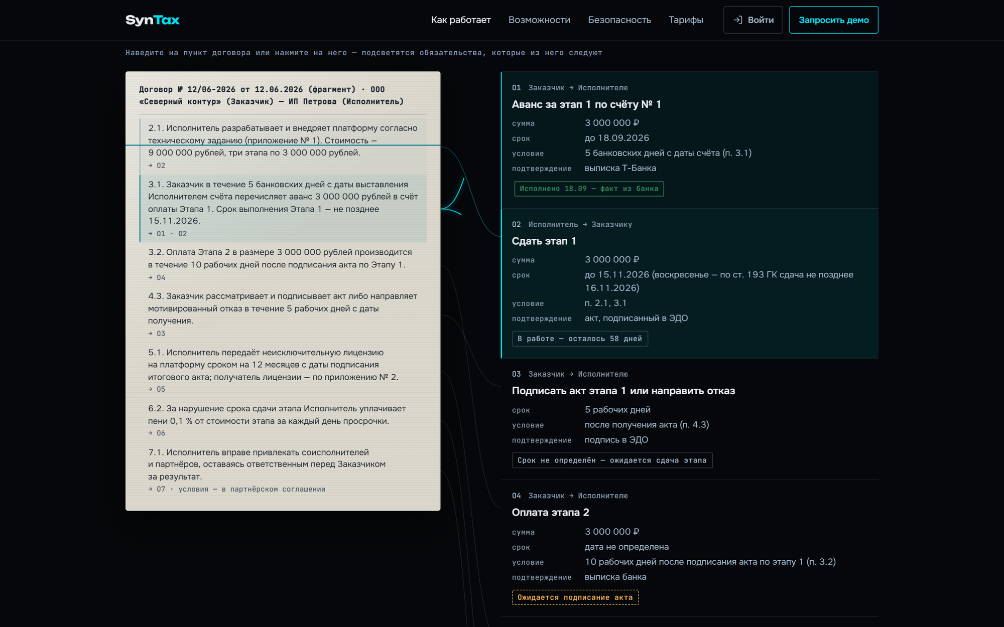 SynTax — интерфейс проекта